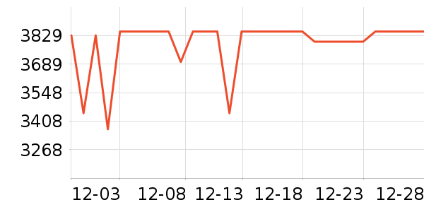 ƻ��ƽ�������ʷ�۸�