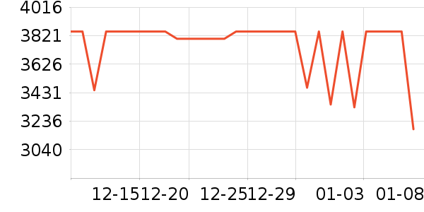 ƻ��ƽ�������ʷ�۸�