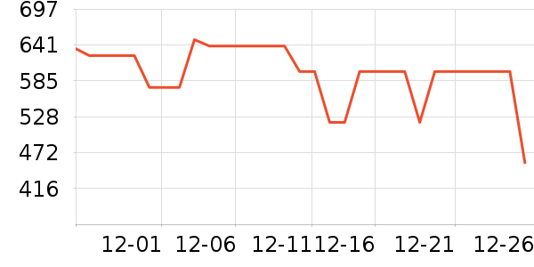 TCLϴ�»���ʷ�۸�