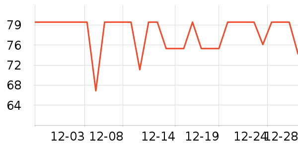 ��Ԫţ��/��Ʒ��ʷ�۸�