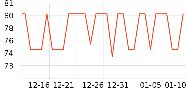 ��Ԫţ��/��Ʒ��ʷ�۸�