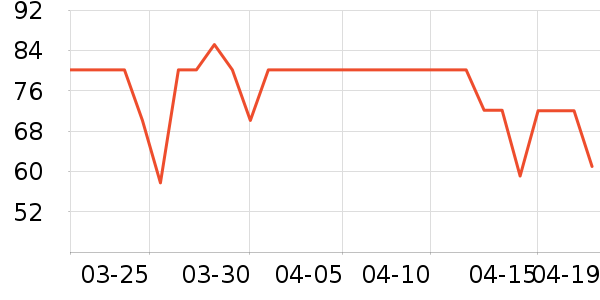 ��Ԫţ��/��Ʒ��ʷ�۸�