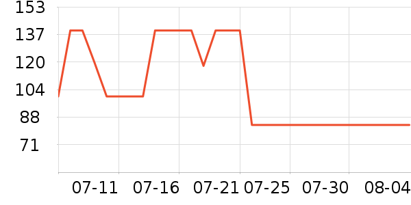 ������װ/�����װ/��̨��װ��ʷ�۸�