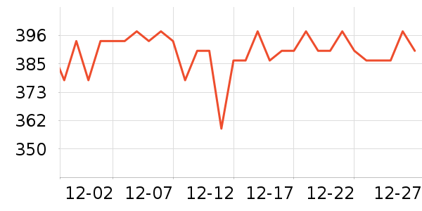 ���������䷽ʳƷ��ʷ�۸�