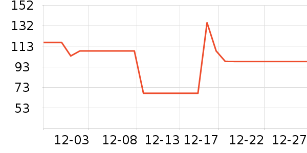 ��ʫ�ȴ�Ʒ���� ��ʷ�۸�