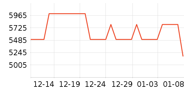 ��֥��ͨ��Ͱ/�ǰ���ʷ�۸�