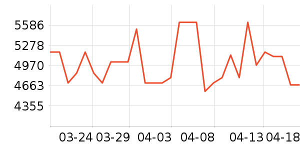 ��֥��ͨ��Ͱ/�ǰ���ʷ�۸�