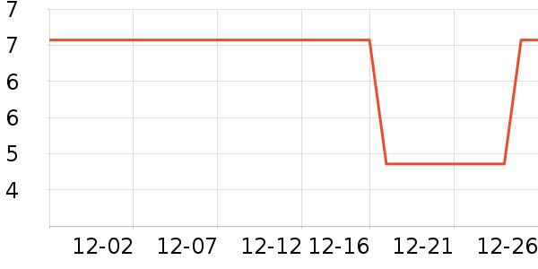 ����Ʒ��������ʷ�۸�