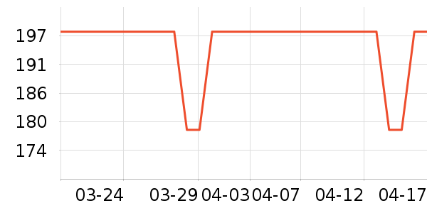 �ζร����/��ϯ��ʷ�۸�