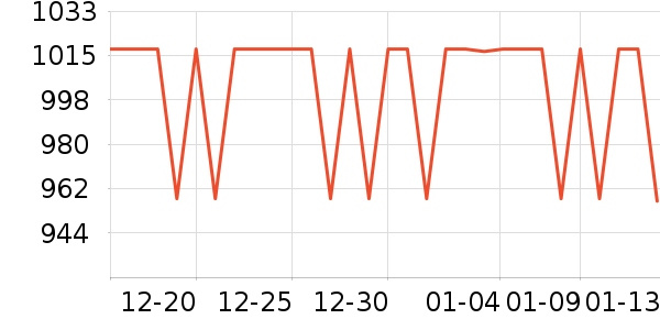 ˮ����ʷ�۸�