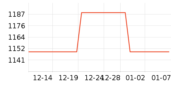 �ɸ�綯���г���ʷ�۸�