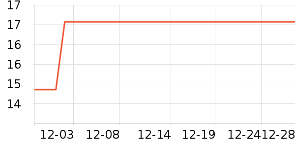 �����̷�����ʳ��ʷ�۸�