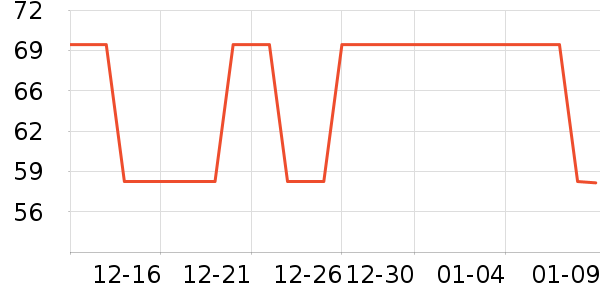 �����������п���ʷ�۸�