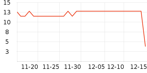 ����Ʒ�Ƶ��������ʷ�۸�