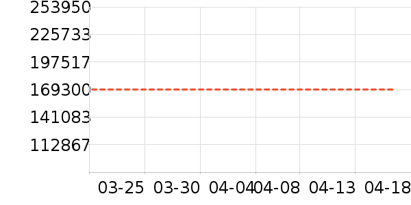 ��ͥӰԺ��ʷ�۸�