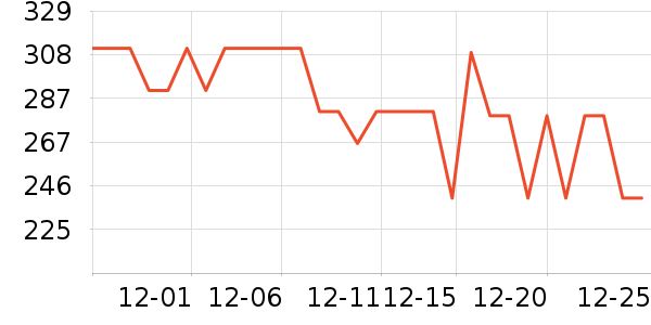 �����˶�Ь��ʷ�۸�