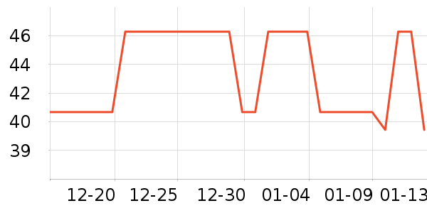 ��̩���±���ʷ�۸�