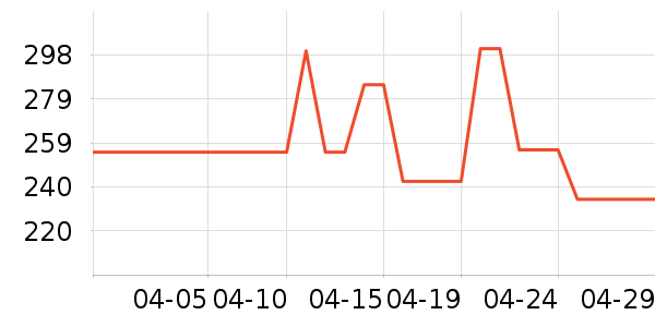 ˿����ȹ����ʷ�۸�