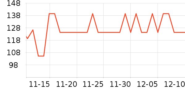 ��ά�Ż�����װ��ʷ�۸�