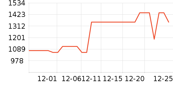 uwantϴ�ػ���ʷ�۸�