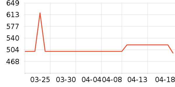 ����Ũ�˶�Ь��ʷ�۸�