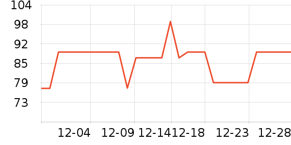 �տ�ϴԡ��Ʒ��ʷ�۸�