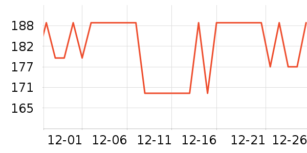 ŵ������Ӥ��Ӫ����ʷ�۸�