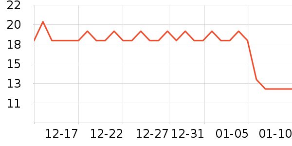 ���������ʷ�۸�