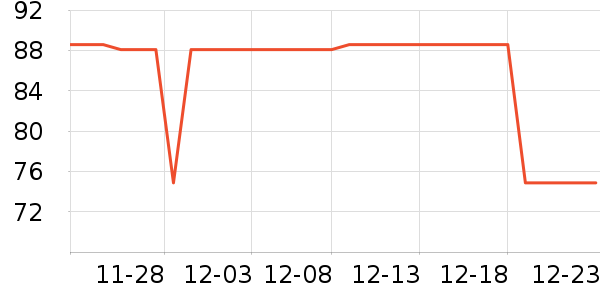 �����ʷ�۸�