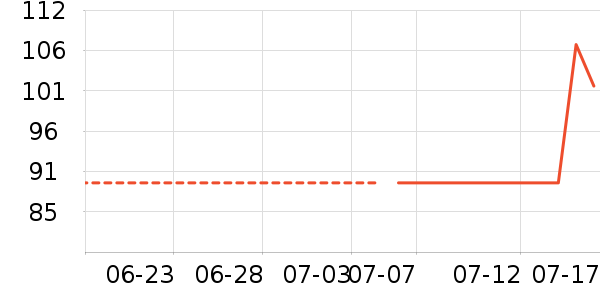 Ī����Ůʿ�ڿ���ʷ�۸�