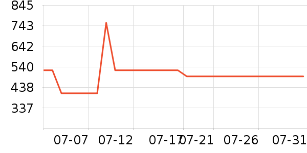 ��ֶ�ͯ����Ьѥ��ʷ�۸�