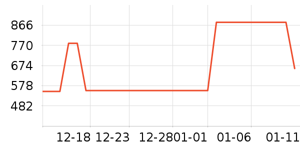 �����ɻ���Ь����ʷ�۸�