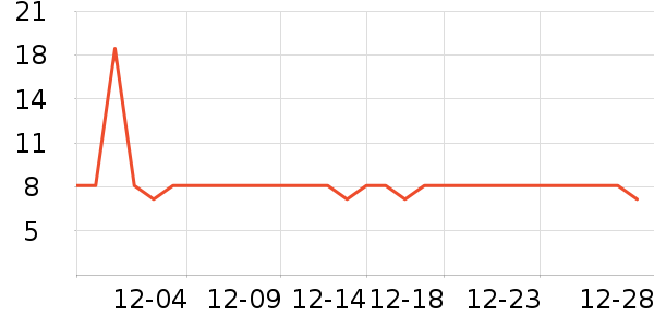 ���˾�ֽ��ʷ�۸�