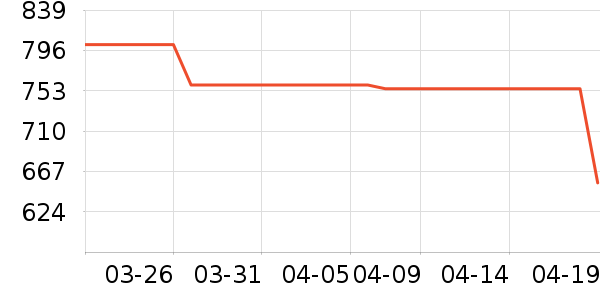 ���񱴱����/�����ʷ�۸�