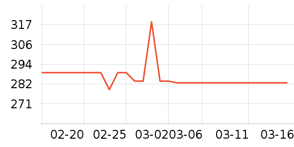 ��ľ��Ԯ������ʷ�۸�