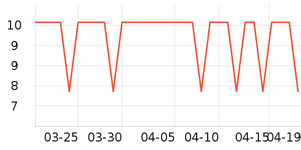 ABC������������ʷ�۸�