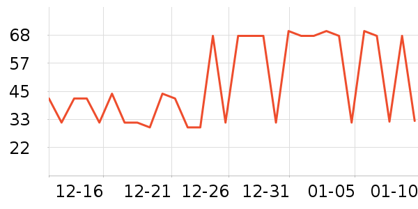 �����б�����ʳ��ʷ�۸�