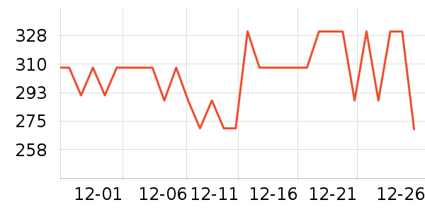 mobee�滭������ʷ�۸�