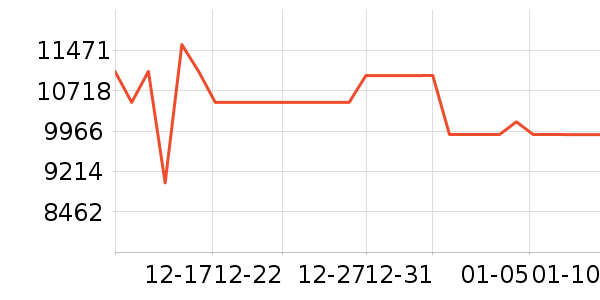 �����۱�����ʷ�۸�