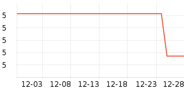 ���������ʷ�۸�