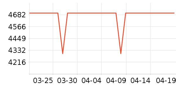 ��Ϊ�ֻ���ʷ�۸�