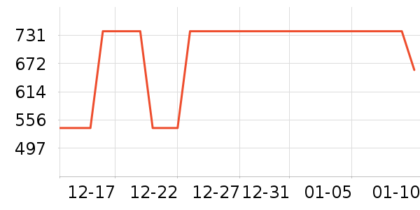 ��̤�˶��п�/������ʷ�۸�