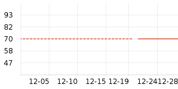 ƥ�˶�ͯ����/������ʷ�۸�