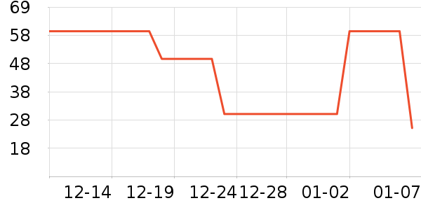 ��������������ʷ�۸�