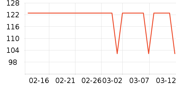 ŷ����ˬ��ˮ��ʷ�۸�