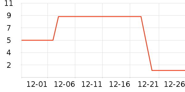 ����Ʒ�������۾���ʷ�۸�