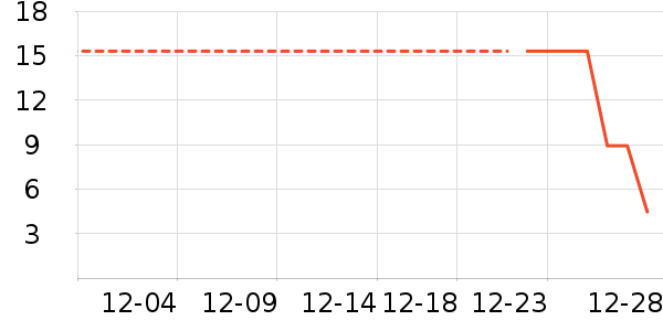 ����Ʒ�ƴ�Ʒ���� ��ʷ�۸�