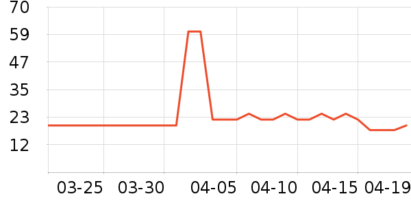 ̩��˹���������������ʷ�۸�