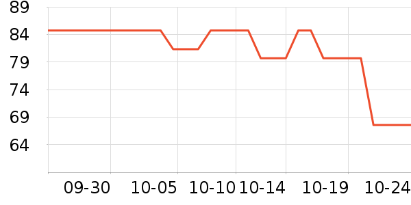 ��ͥ�����þ���ʷ�۸�