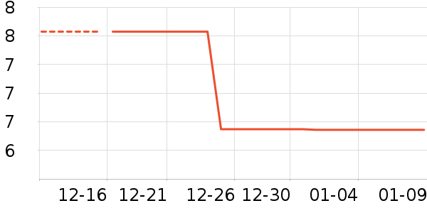 ����Ʒ����/��/����ʷ�۸�